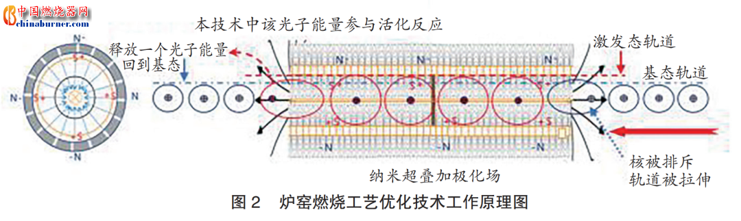 圖片關(guān)鍵詞 圖片關(guān)鍵詞